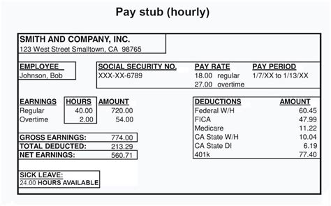 phc paystub|providence view my paycheck.